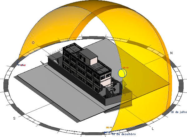 analisar-qual-sera-a-incidencia-solar-nos-ambientes analisar-qual-sera-a-incidencia-solar-nos-ambientes